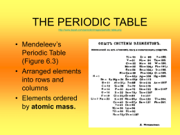 Periodic Table Trends - slater science