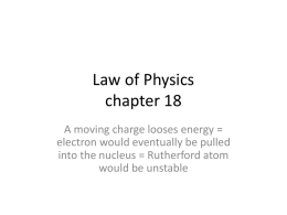 Law of Physics