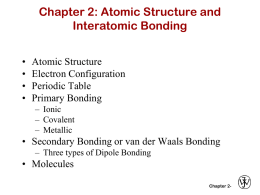 Chapter 2 - MSE 235- Materials Science for Electronics Engineers