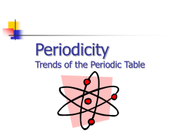 Periodicity Power Point 15-16 - OPHS-AP