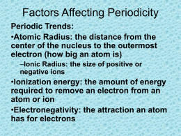 Factors Affecting Periodicity