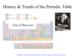 periodicity - Gleason Chemistry