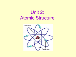 Unit 2: Atomic Structure