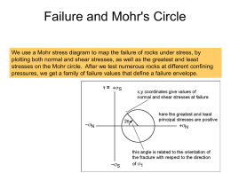 Chapter 6 Failure and Mohrs Circle k