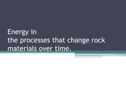 Energy in the processes that change rock materials over time.