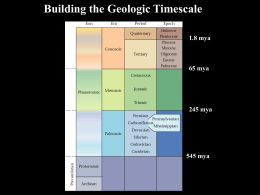 Time Scale (1)