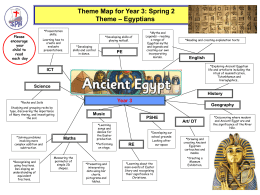 Year 3 Theme Map for Year 3: Spring 2 Theme – Egyptians