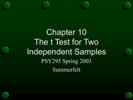 Chapter 9: Introduction to the t statistic OVERVIEW 1.