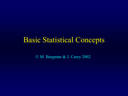 Revision of Basic Statistical Concepts