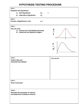 Hypothesis Test Paper+Formulas