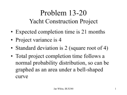 Problem 13-20 Yacht Construction Project