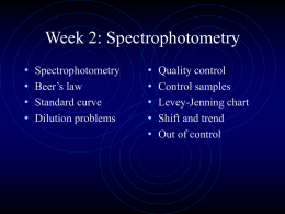 PowerPoint Presentation - Week 2: Spectrophotometry