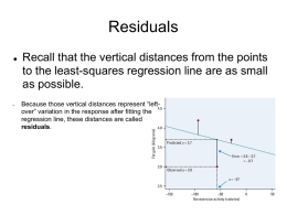 Ch3-3 Residuals & R-Squared