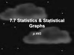 7.7 Statistics & Statistical Graphs