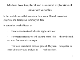 Module Two: Graphical and Numerical Methods for One Variable