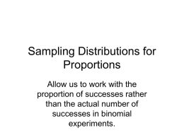 Sampling Distributions for Proportions