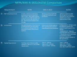 NFPA/KKK-A-1822/ASTM Comparison