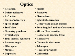 Optics - Urbana School District #116