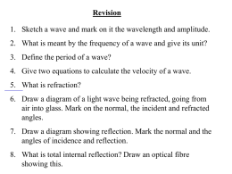 introduction and refraction