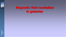 Magnetic field excitations in galaxies