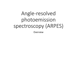 Angle-resolved photoemission spectroscopy