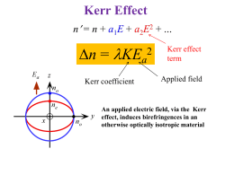 Kerr Effect Modulator