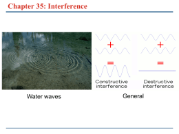 Course overview and Interference