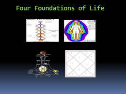 Four Foundation Of Life.