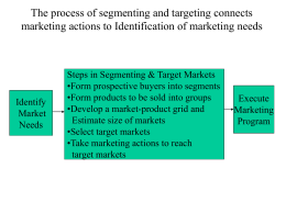 The process of segmenting and targeting connects marketing