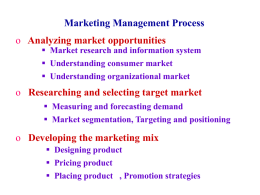 Marketing Management Process