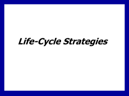 product life cycle ppt