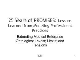 25 Years of PROMISES