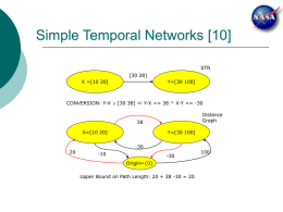 Simple Temporal Networks [10]