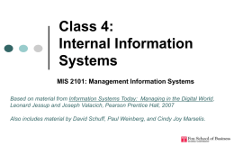 Class 4-Internal-Information-Systems