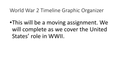 World War 2 Timeline Graphic Organizerx