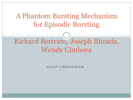 A Phantom Bursting Mechanism for Episodic Bursting