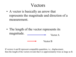 unit vectors - thephysicsman