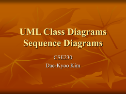 UML Class Diagrams Sequence Diagrams