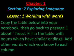 Chapter: 1 Section: 2 Exploring Language