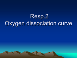 Resp.2 Oxygen dissociation curve