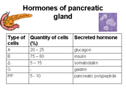 Lecture 17. The main methods in endocrinology