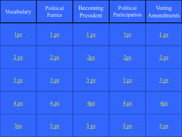 Unit 9 Jeopardy: Media Influence and Political Participation