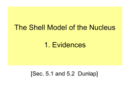 Shell model I - Evidence