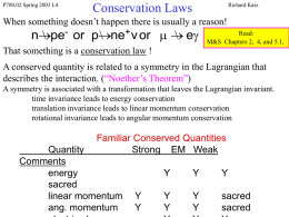 Lecture 4, Conservation Laws