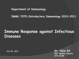 Innate Immunity To Intracellular Bacteria