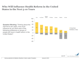 Slide- Who will Influence Health Reform