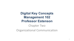 Includes 3 types of communication Inside the organization