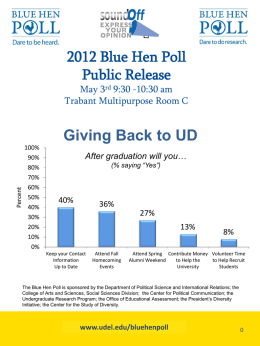 2012 Blue Hen Poll Public Release