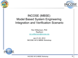 (MBSE) Model Based System Engineering Integration