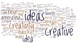 What is a creative idea? Formal definitions and